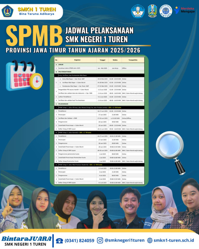 Informasi Jadwal pelaksanaan Penerimaan Murid Baru (SPMB) 2025